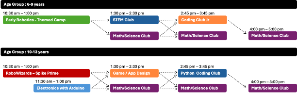 summer-schedule-2025